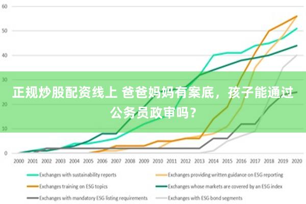 正规炒股配资线上 爸爸妈妈有案底，孩子能通过公务员政审吗？