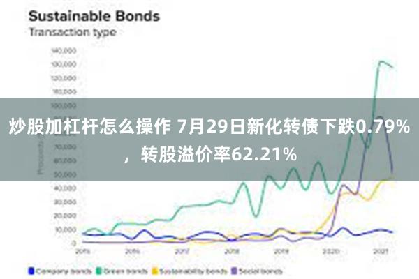 炒股加杠杆怎么操作 7月29日新化转债下跌0.79%，转股溢价率62.21%