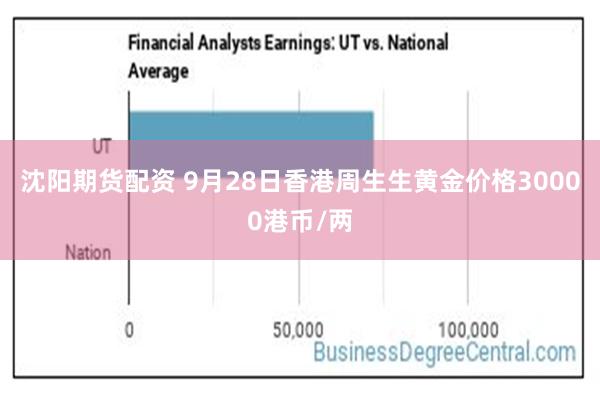 沈阳期货配资 9月28日香港周生生黄金价格30000港币/两