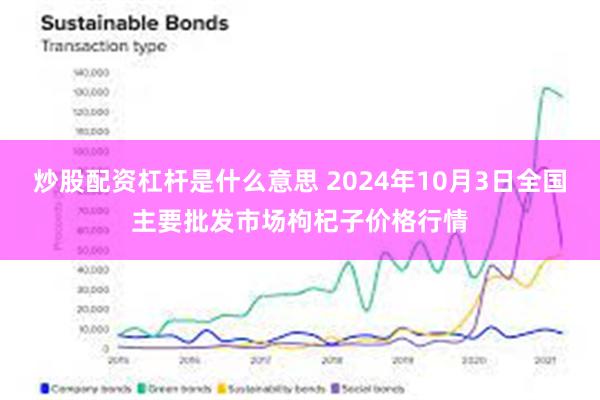 炒股配资杠杆是什么意思 2024年10月3日全国主要批发市场