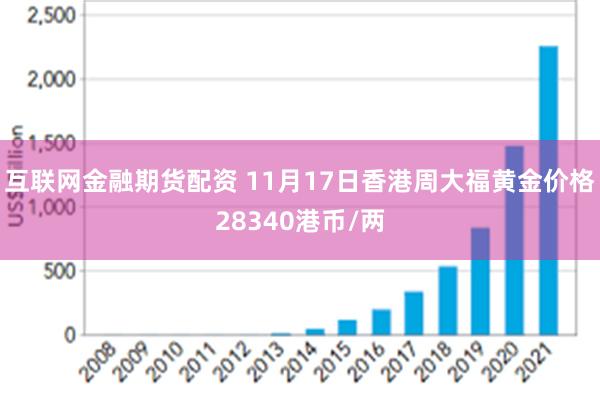 互联网金融期货配资 11月17日香港周大福黄金价格28340港币/两