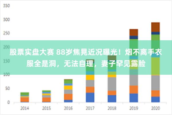 股票实盘大赛 88岁焦晃近况曝光！烟不离手衣服全是洞，无法自