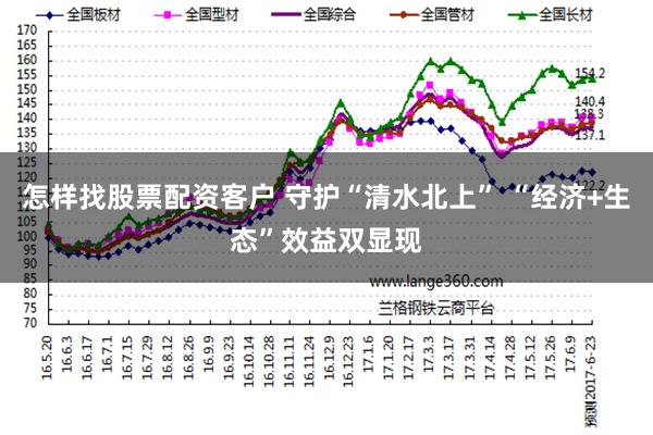 怎样找股票配资客户 守护“清水北上” “经济+生态”效益双显现