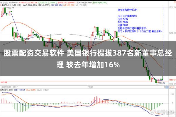 股票配资交易软件 美国银行提拔387名新董事总经理 较去年增加16%