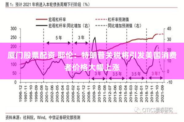 厦门股票配资 耶伦：特朗普关税将引发美国消费者价格大幅上涨