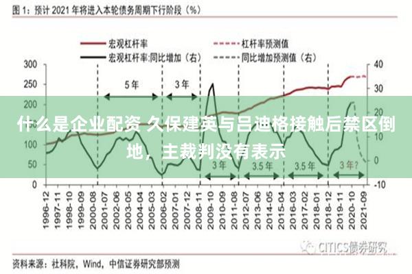 什么是企业配资 久保建英与吕迪格接触后禁区倒地，主裁判没有表示